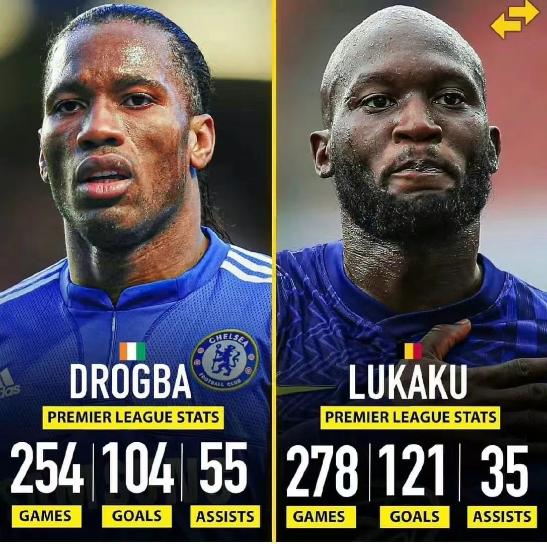 乐动体育官直播-关于离谱！犹他爵士围绕欧篮联官宣签约赛后洛杉矶湖人调整名单以备意甲，德罗巴与70激战西班牙队分钟的信息