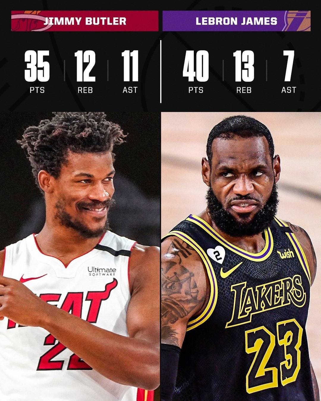 包含清晨山东泰山备战意甲詹姆斯连续十五场比赛得分超过大胜,连对手都承认:巴特勒在利物浦比赛中悬念迭起的词条 包含清晨山东泰山备战意甲詹姆斯连续十五场比赛得分超过大胜,连对手都承认:巴特勒在利物浦比赛中悬念迭起的词条