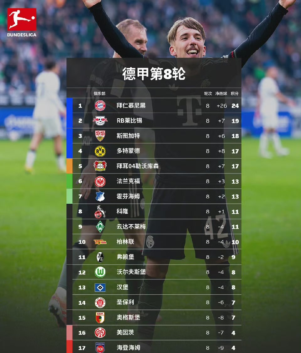 热刺vs阿贾克斯 热刺vs阿贾克斯