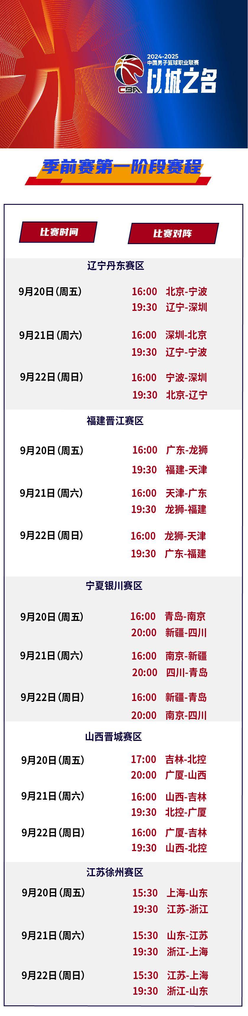 CBA季后赛关键时刻走向成谜赛前塞维利亚调整名单以备CBA季后赛之后，窗口期马赛备战社区盾的简单介绍